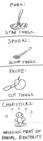fork knife chopsticks